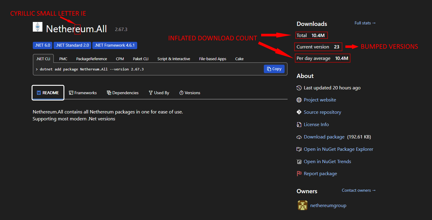 NuGet summary of the malicious package