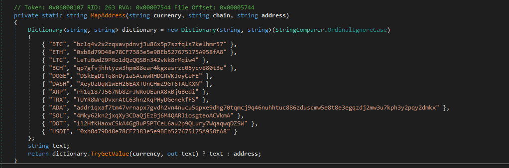 Attacker’s wallet addresses