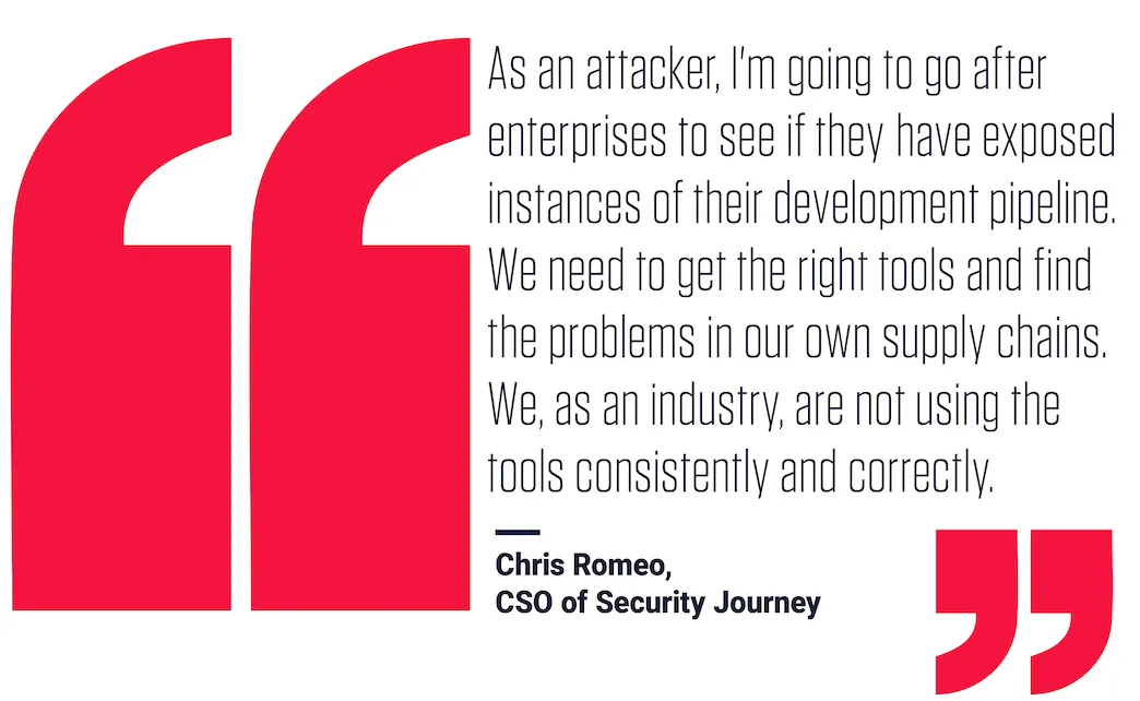 a quote by Chris Romeo, CSO of Security Journey, stating that attackers target exposed development pipelines and highlighting the industry's failure to use tools consistently and correctly to secure supply chains.