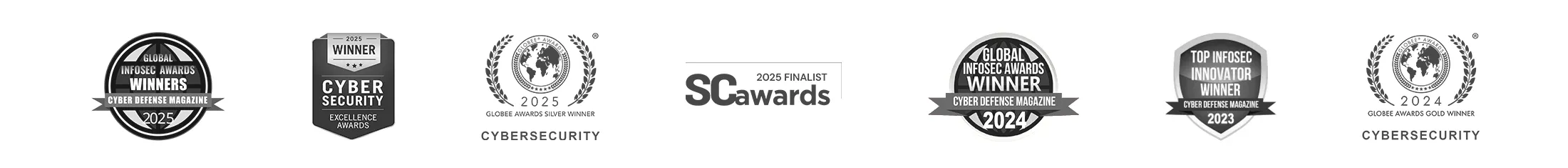 list of award icons won by RL in 2024 and 2025