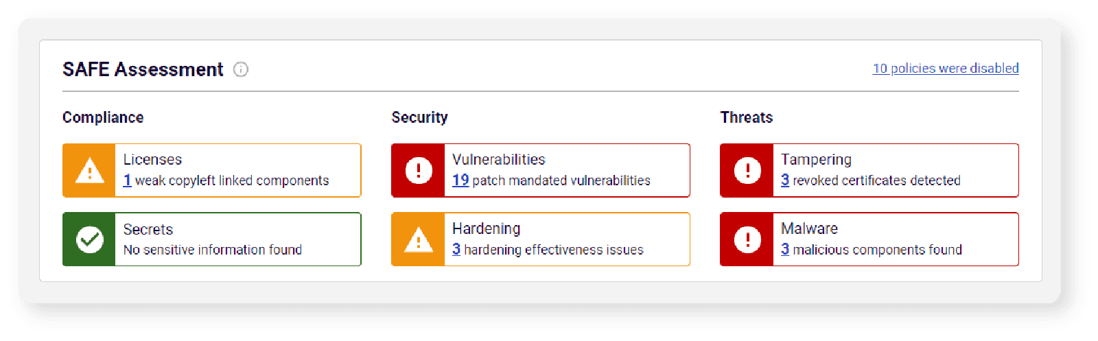 The SAFE Assessment provides a summary of all findings flagged in the most recent analysis and buckets them across six risk categories based on shared characteristics.