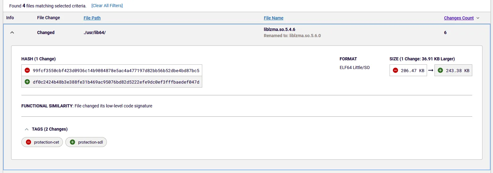 ReversingLabs Spectra Assure flagged a sudden loss of application hardening functions in the malicious version of liblzma