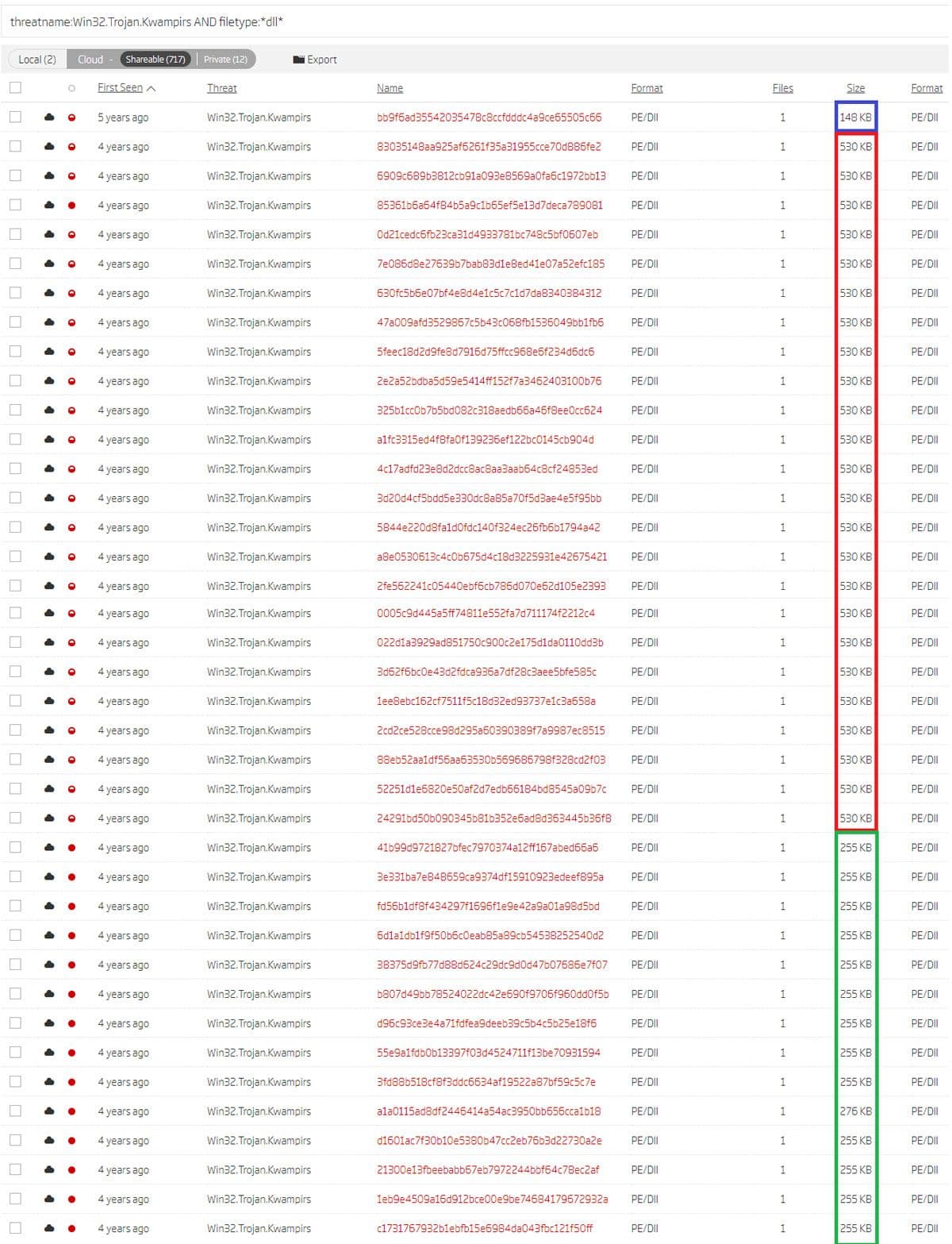 Search results sorted by their first occurrence and based on threat name and file type