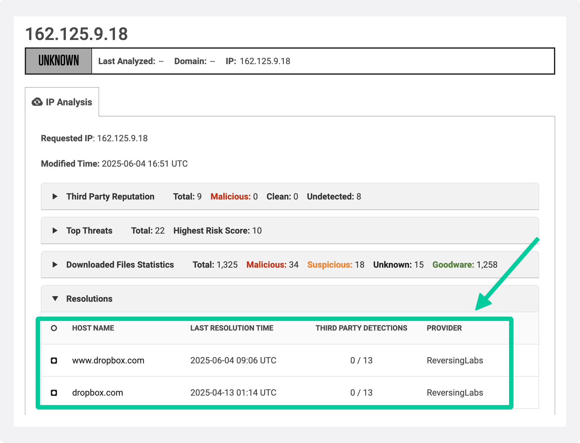 IP Analysis of one of the three referenced IP addresses
