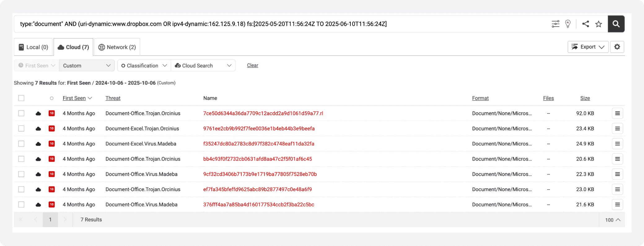 Advanced Search results of search developed with our uncovered network indicators.
