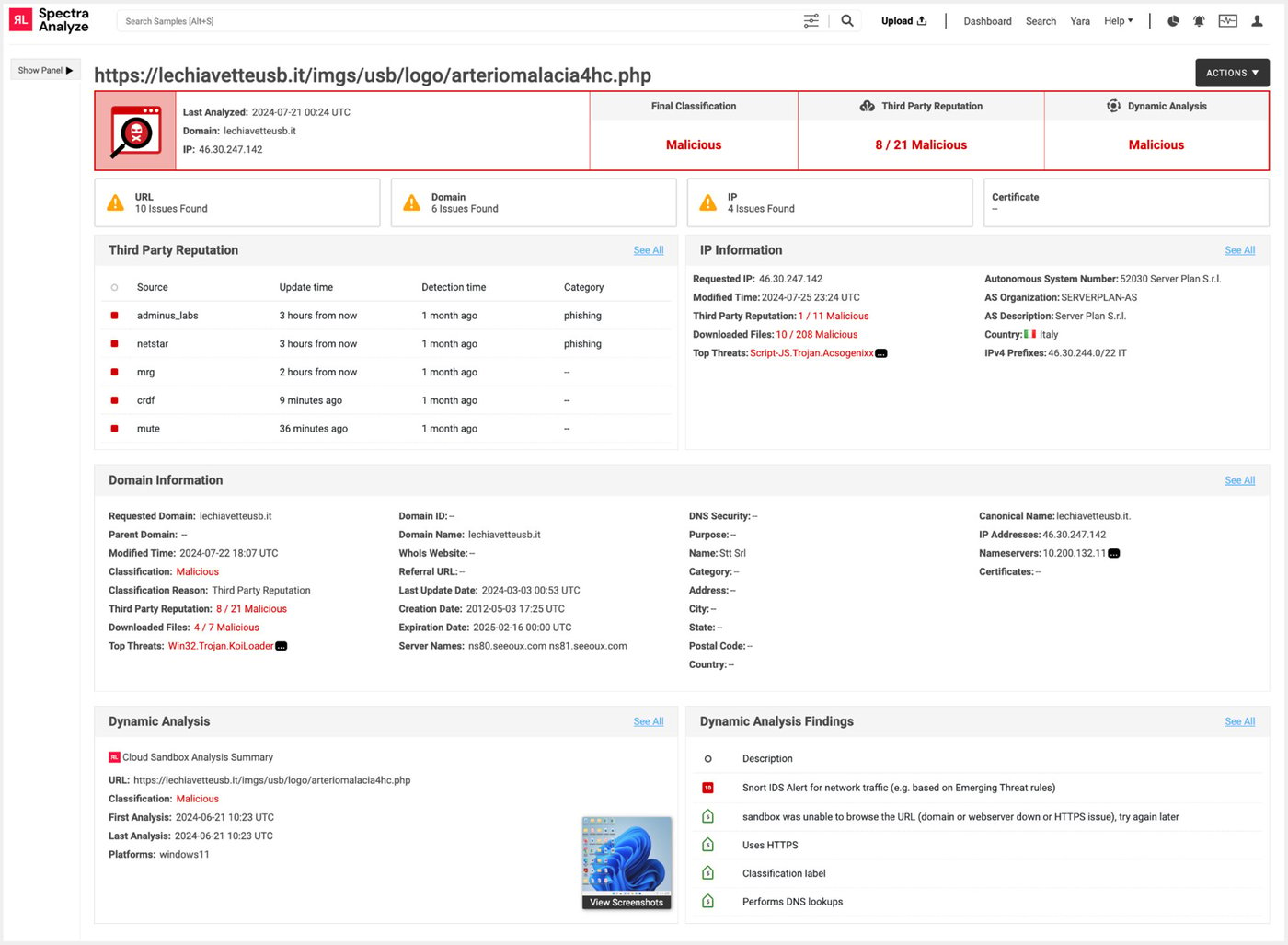 RL Spectra Analyze: Network Threat Intelligence Summary Page