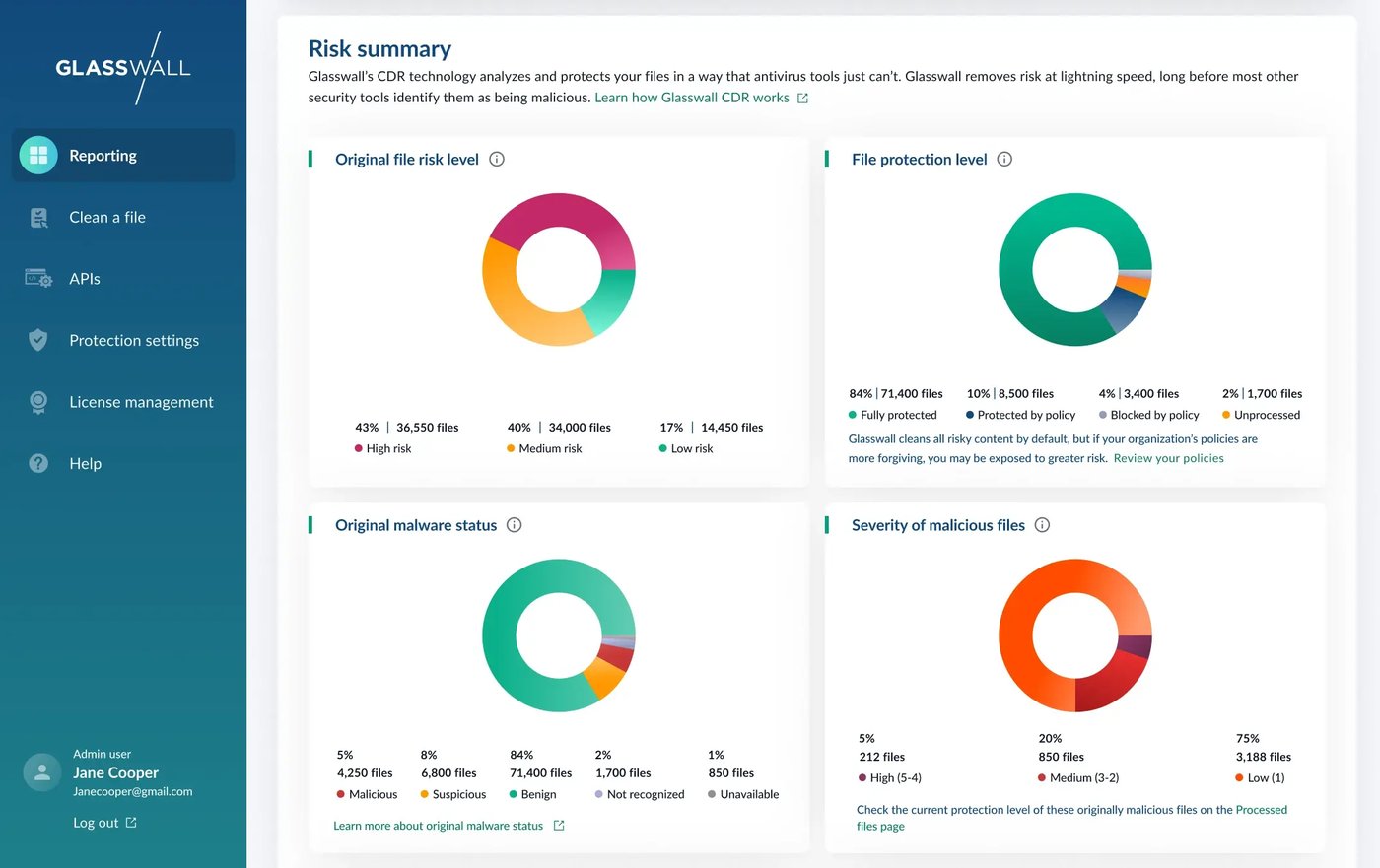 Report screen of Glasswall reporting of file reputation with ReversingLabs