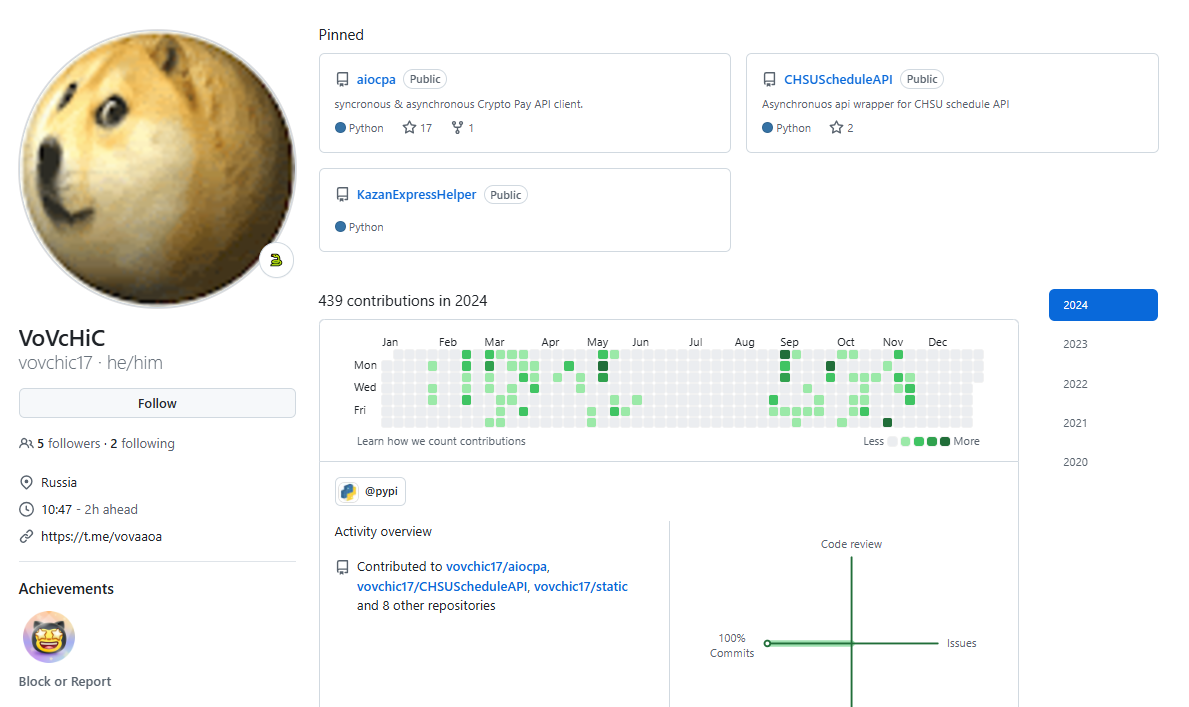 Malicious GitHub account details