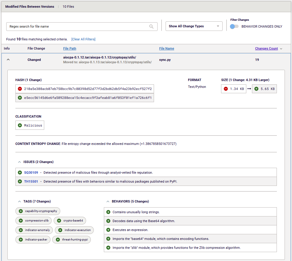 Malicious GitHub account details