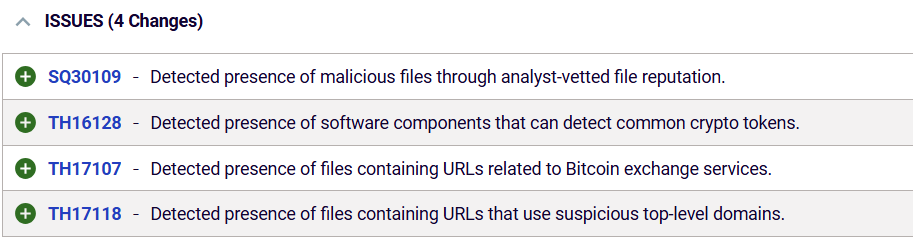 Threat hunting policies