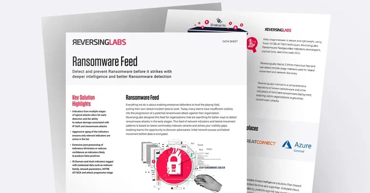 Ransomware Feed Data sheet