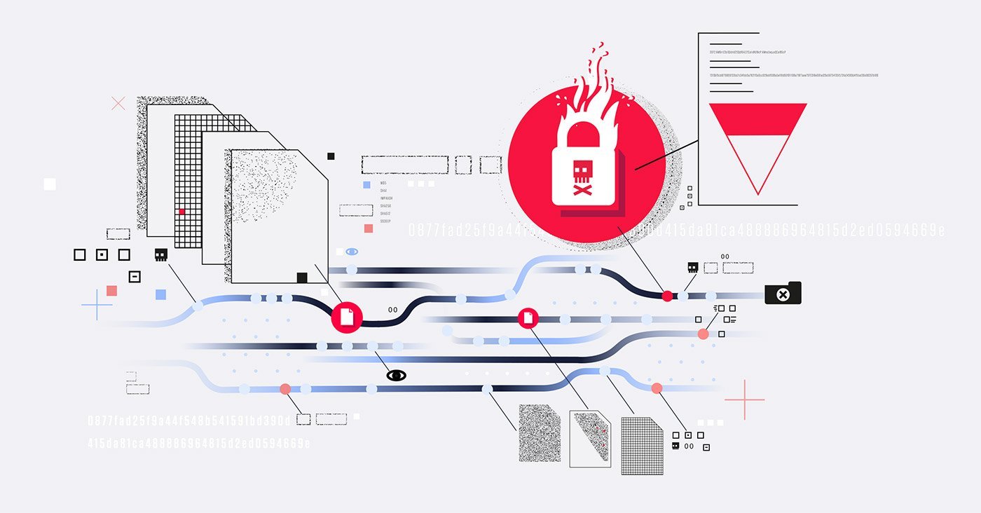 How to Use Threat Intelligence Indicator Feeds with Microsoft Sentinel